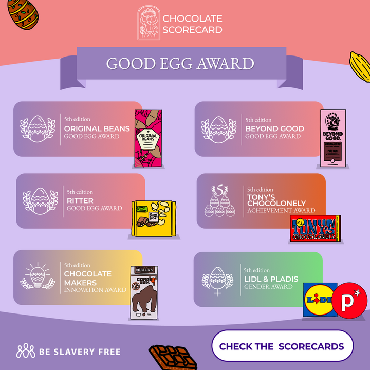 Original Beans: Einzigartigkeit unterstrichen durch 7 grüne Eier in der Chocolate Scorecard